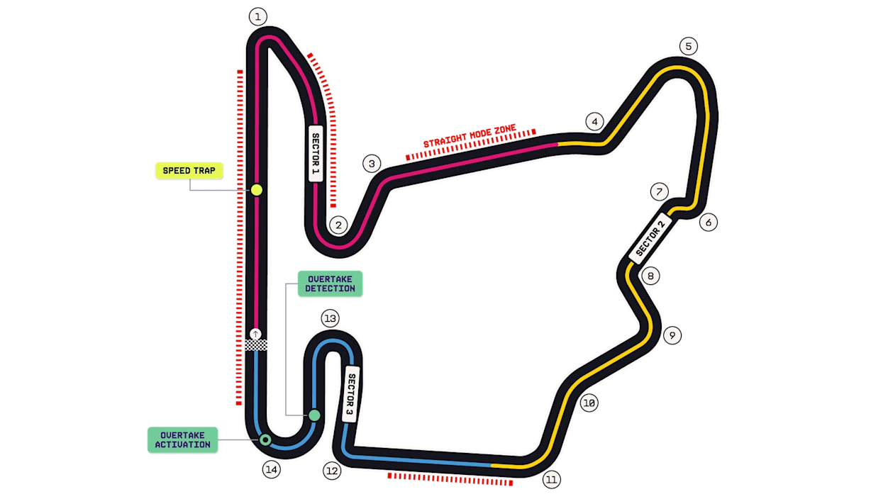 Detailed map of Hungaroring