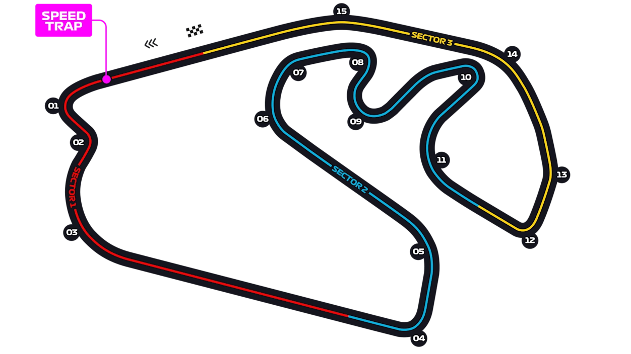 Detailed map of Autódromo José Carlos Pace
