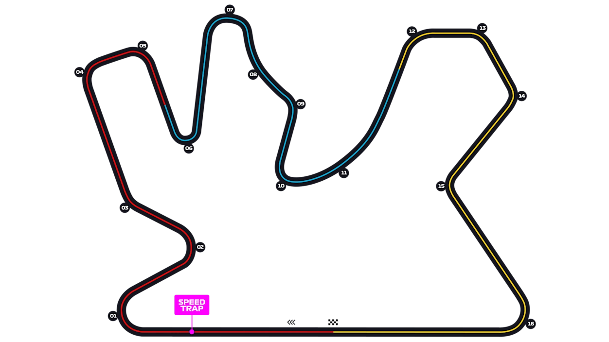 Detailed map of Lusail International Circuit