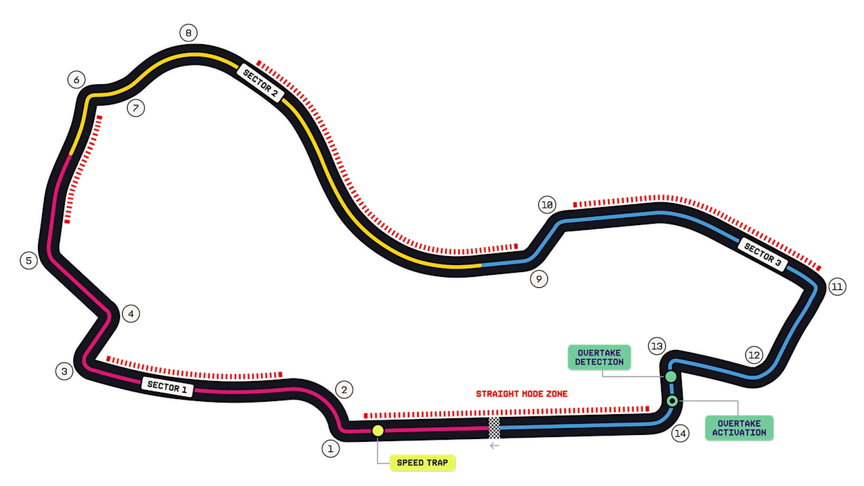 Detailed map of Albert Park Grand Prix Circuit