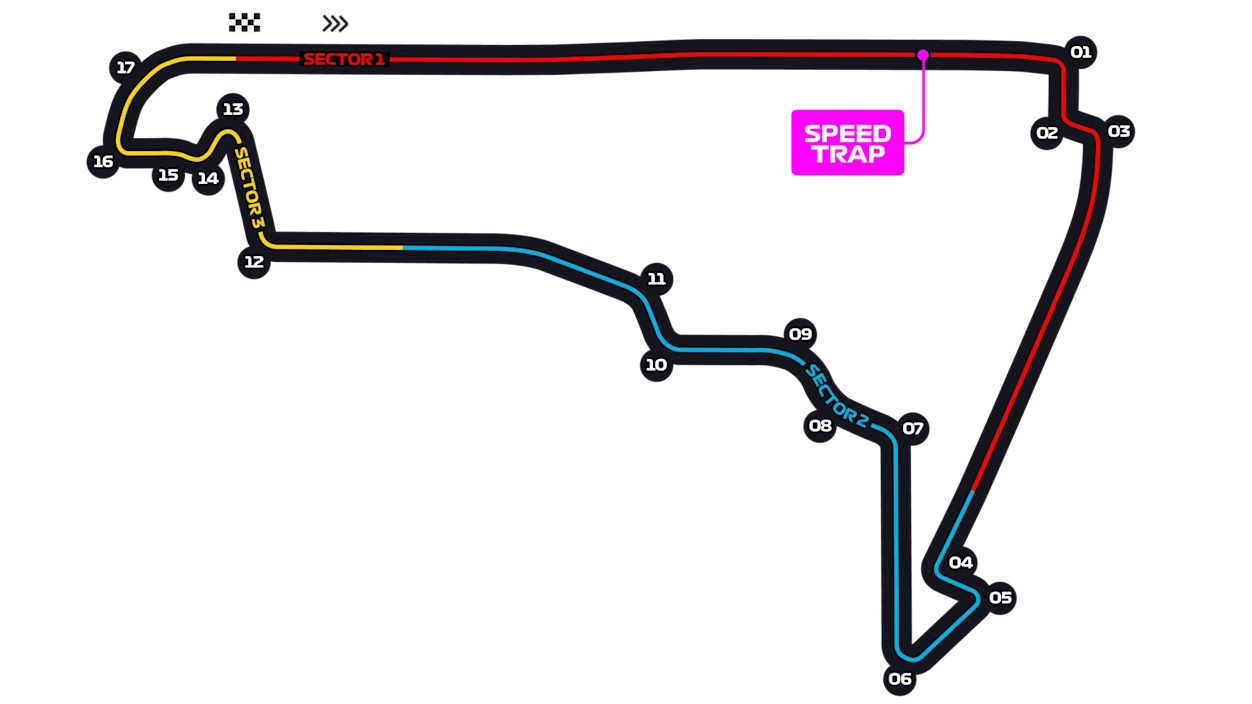 Detailed map of Autódromo Hermanos Rodríguez