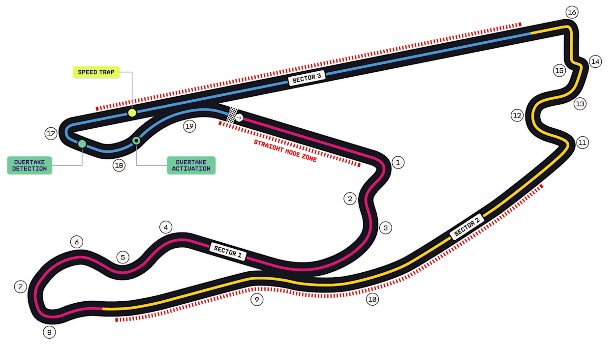 Detailed map of Miami International Autodrome