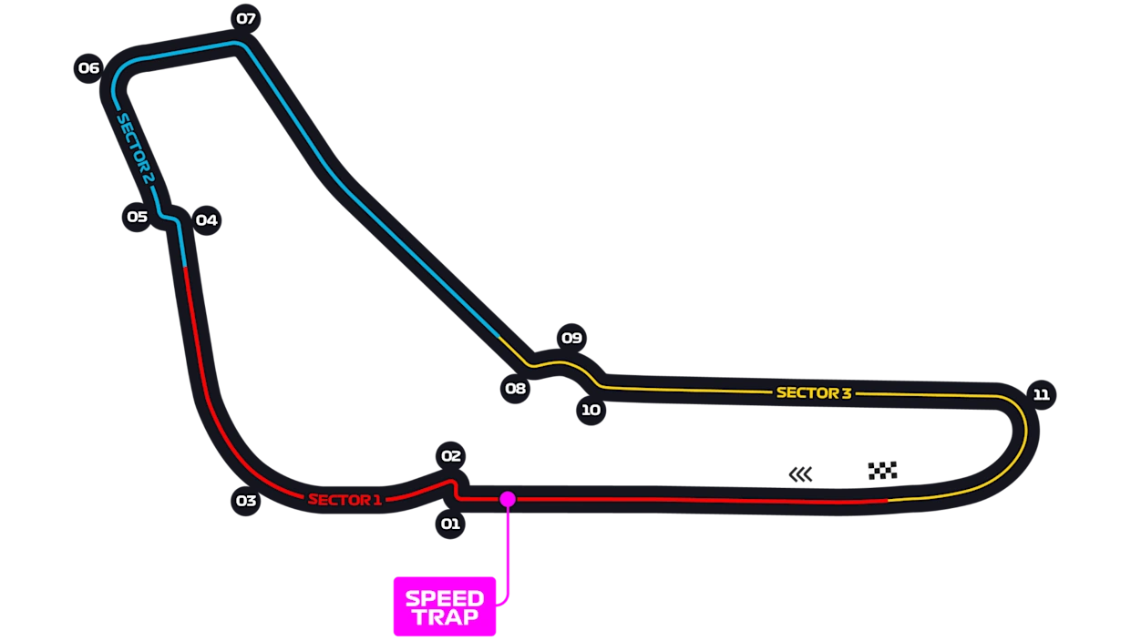 Detailed map of Autodromo Nazionale Monza