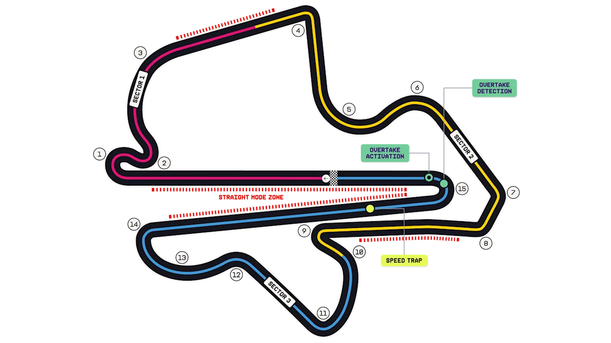 Detailed map of Sepang International Circuit