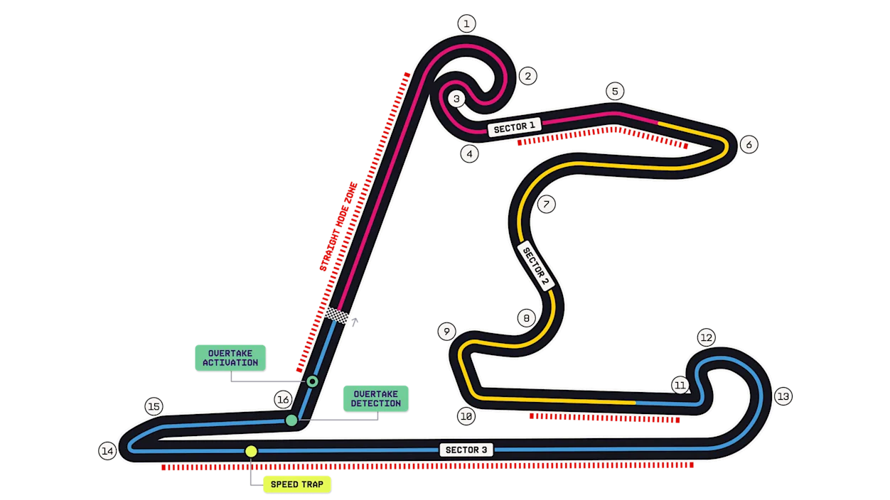 Detailed map of Shanghai International Circuit