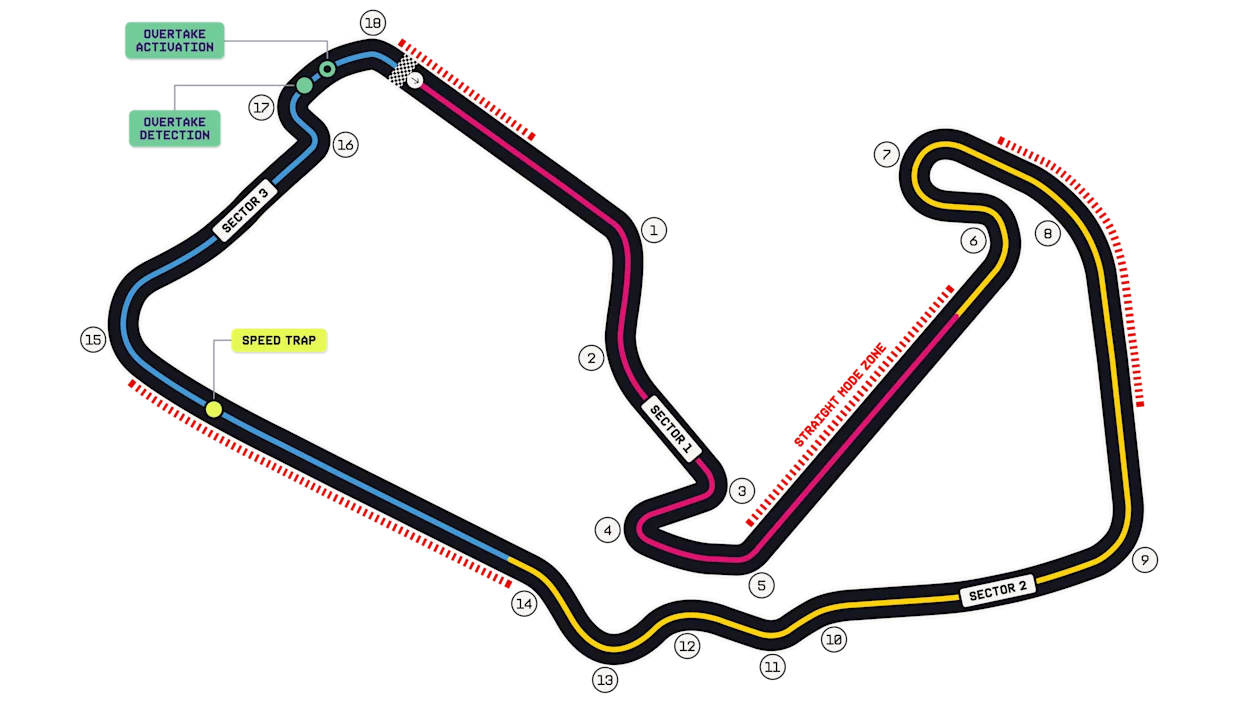 Detailed map of Silverstone Circuit