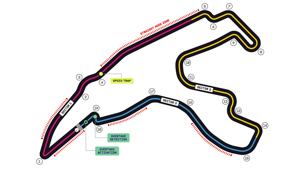 Detailed map of Circuit de Spa-Francorchamps