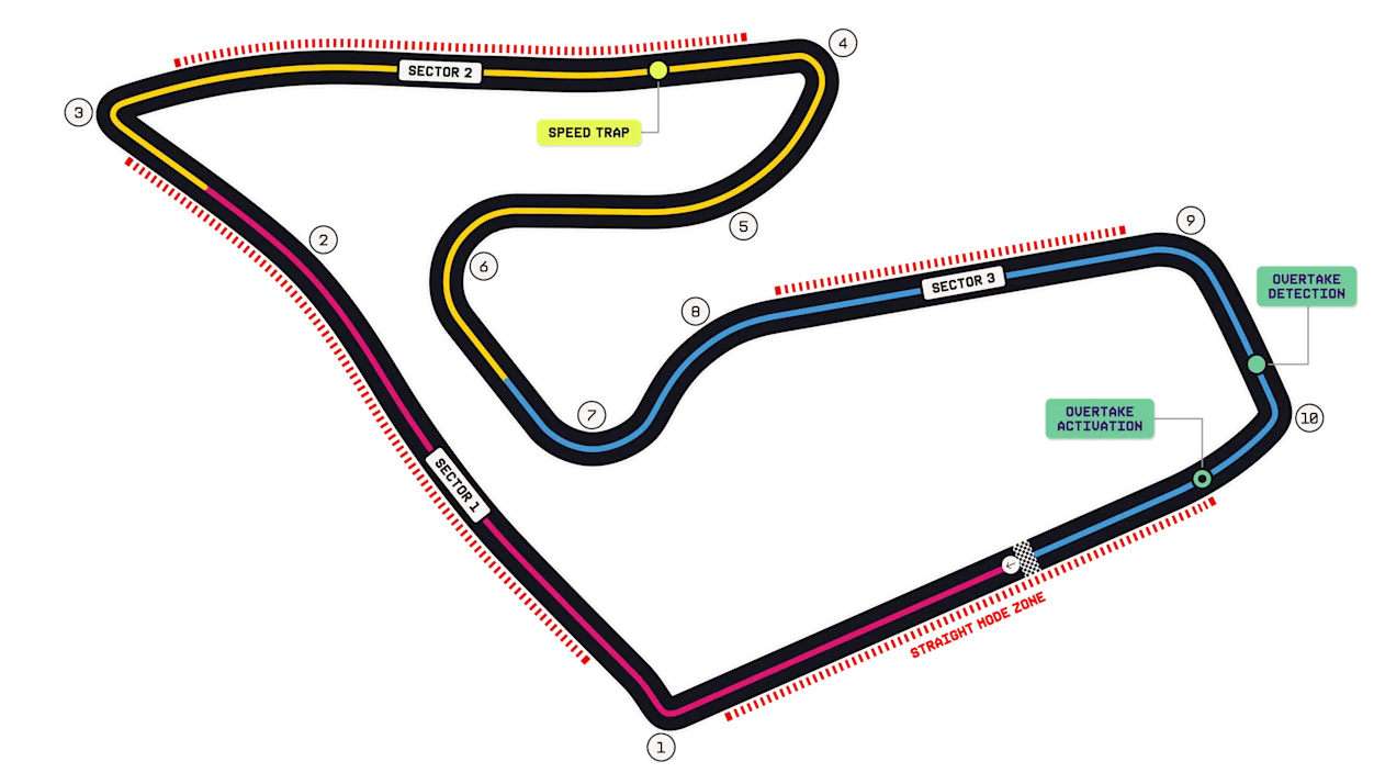 Detailed map of Red Bull Ring