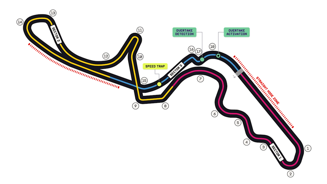Detailed map of Suzuka International Racing Course